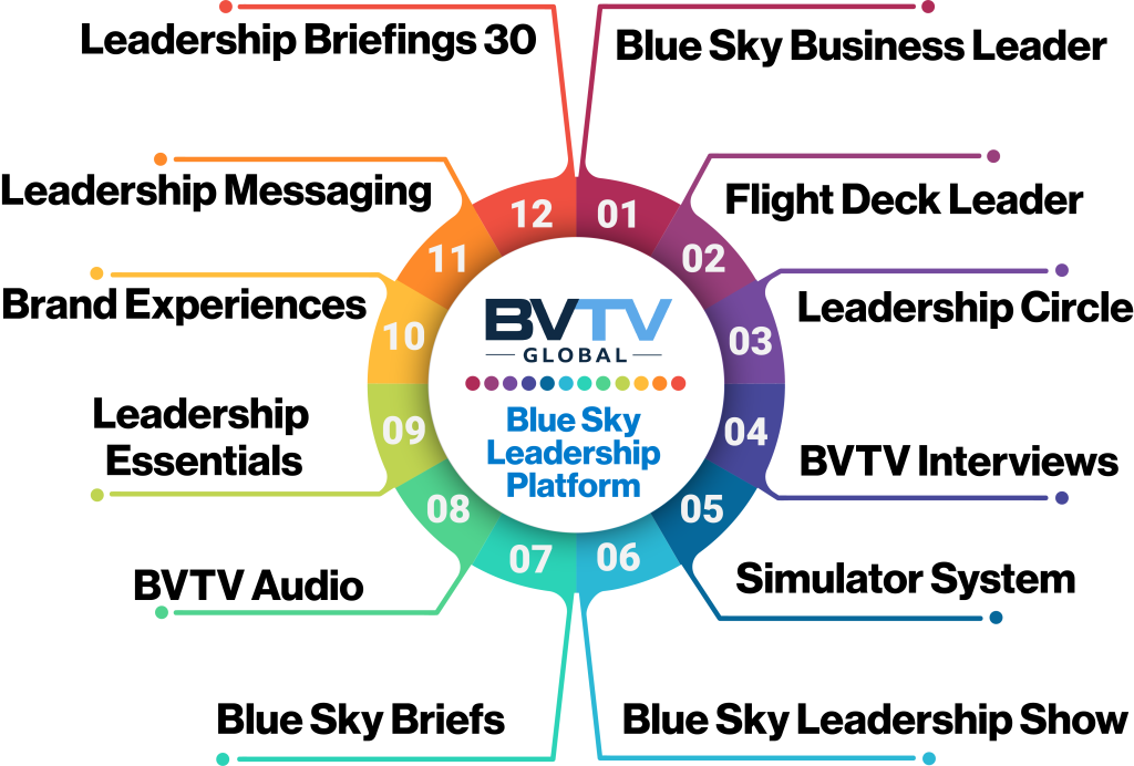 The 12 differentiators of the Blue Sky Leadership Platform at bvtvglobal.com