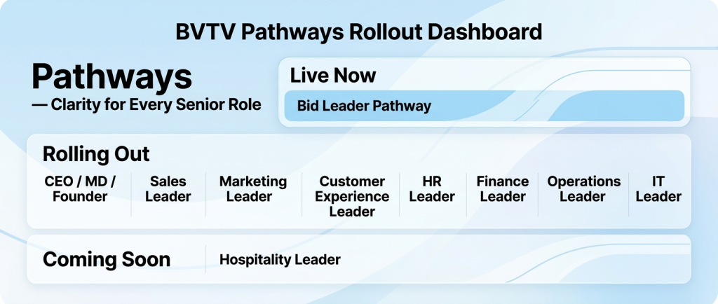 Leadership Pathways bring clarity to every senior role. explore them at www.bvtvglobal.com/pathways